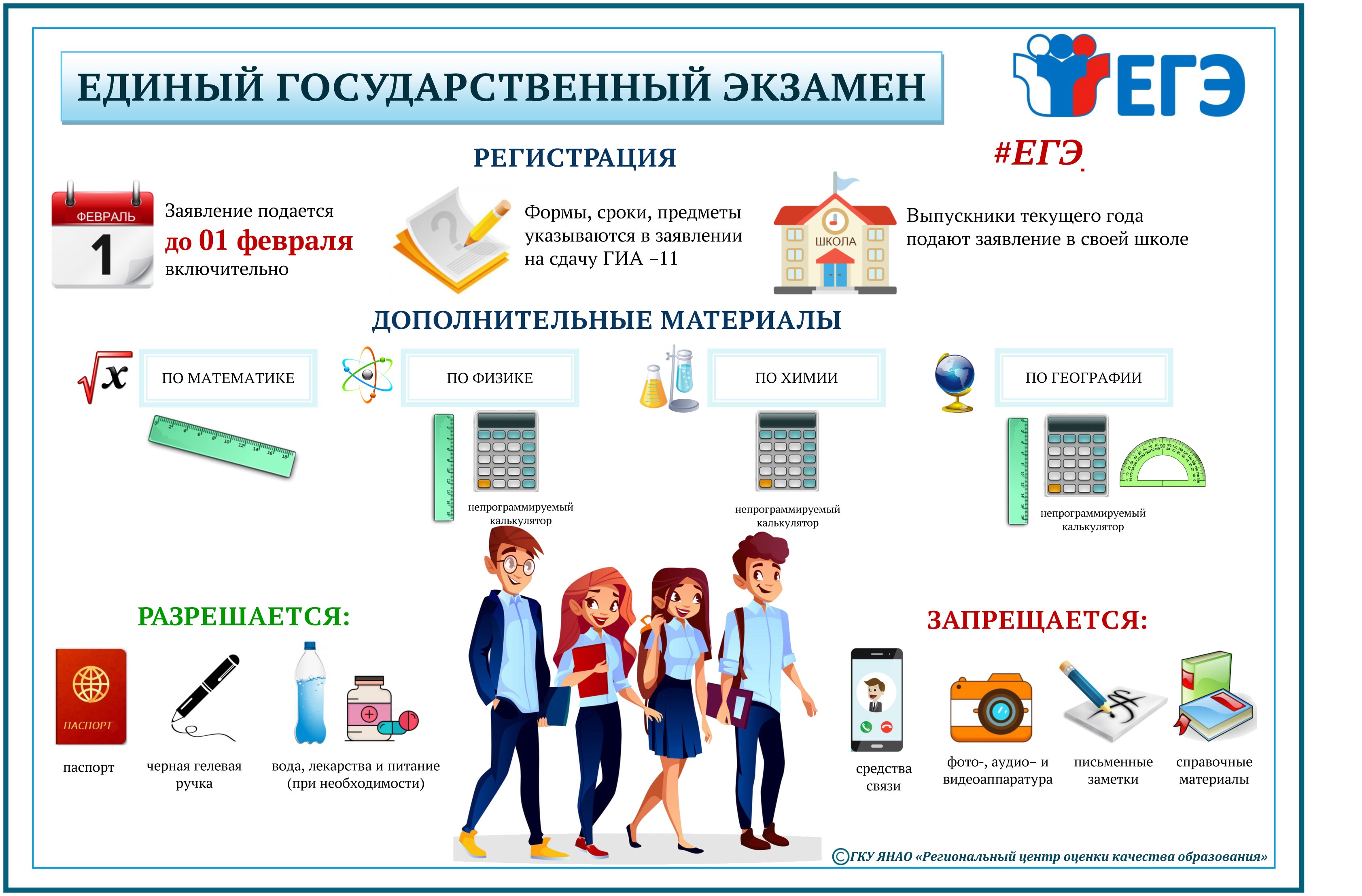 Картинки егэ 2023 на стенд